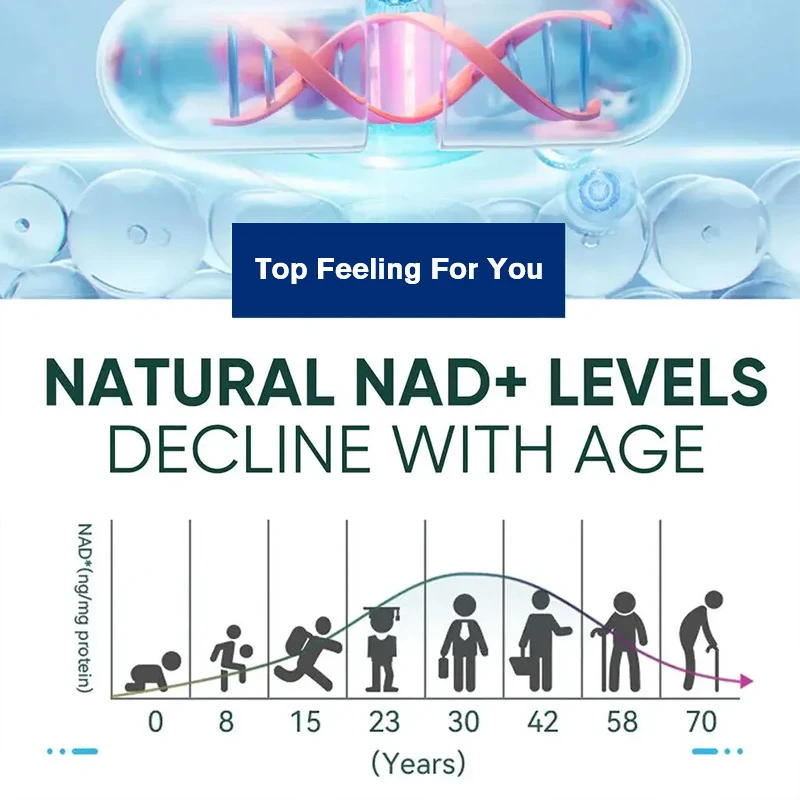 Premium NAD+ Supplement, with  - đánh giá và giá Hair Care Capsule