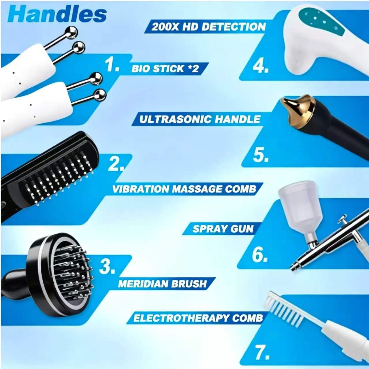 Anti Hair Loss Scalp Hair Foll - đánh giá và giá Hair Care Salon