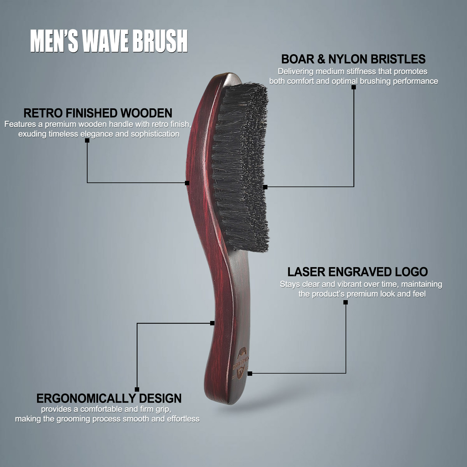 Gracemen 360 Wave Brush Curved - đánh giá và giá Hair Care For Men