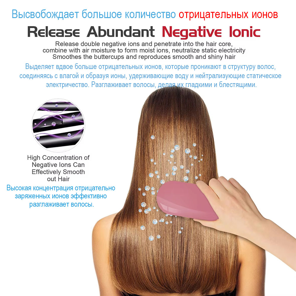 Classic Anti-Static Hairbrush  - đánh giá và giá Hair Care Tips