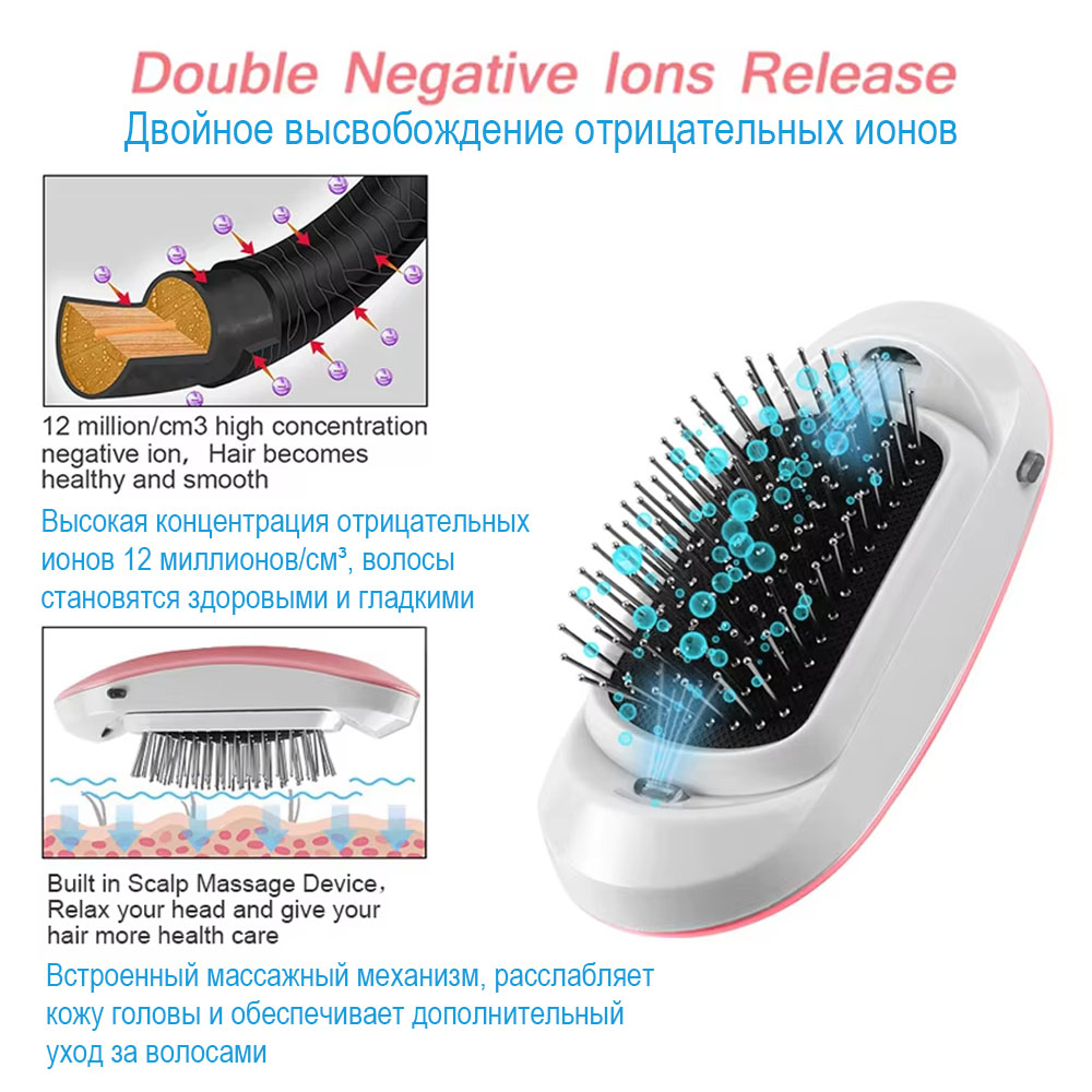 Classic Anti-Static Hairbrush  - đánh giá và giá Hair Care Tips